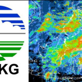 DEN Ingatkan Risiko El Nino, Harga Pangan 2027 Perlu Diantisipasi Sejak Sekarang