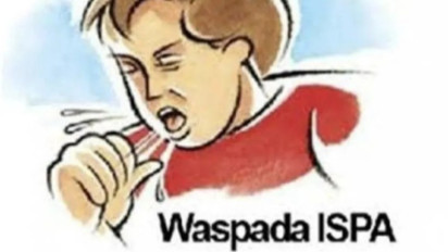 Mulai Sekarang Masyarakat Diimbau Kembali Pakai Masker dan Jaga Jarak, ISPA Harus Diwaspadai