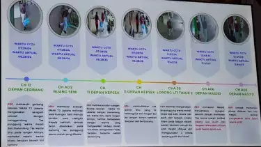 Detik-Detik Aksi Siswa SMAN 72 Jakarta Sebelum Ledakan, Terungkap Lewat Rekaman CCTV