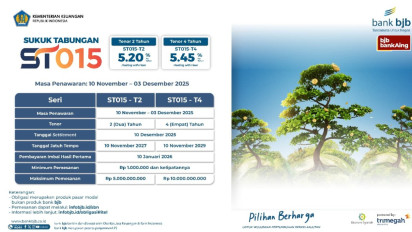 Investasi Makin Mudah, ST015 Hadir dengan Imbal Hasil Kompetitif di bank bjb