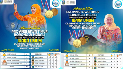 Jatim Juara Umum Olimpiade Penelitian Siswa Nasional (OPSI) Tahun 2025