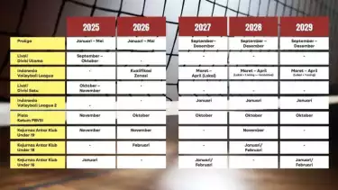 PBVSI Rilis Kalender Kompetisi Bola Voli 2026-2029