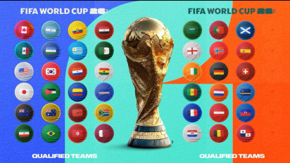 FIFA Umumkan Pembagian Pot Drawing Piala Dunia 2026, Tim Asia Tak Ada di Pot 1 Hingga Tim Play Off Harus Puas di Pot 4