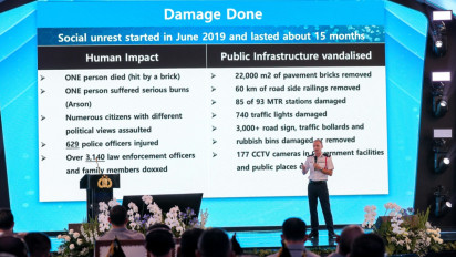 Polri Undang Kepolisian Hong Kong, Pelajari Model Penanganan Aksi Massa