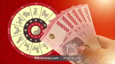 Ramalan Keuangan Shio