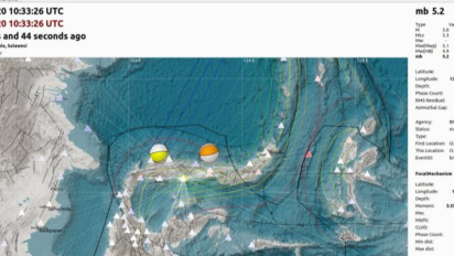 Gempa Magnitudo 5,2 Guncang Gorontalo, BMKG Tegaskan Tidak Berpotensi Tsunami