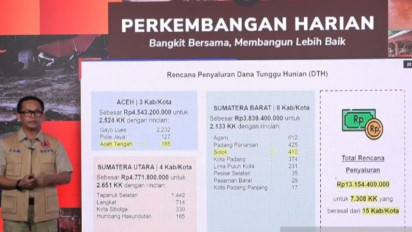 Ribuan KK Korban Bencana Sumatra Segera Terima Dana DTH, BNPB: Proses Administrasi Tak Akan Dipersulit