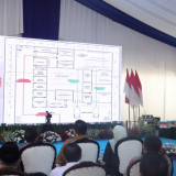 Wakapolda Jatim Lakukan Groundbreaking Pembangunan SPPG Polri di Bangsal Mojokerto