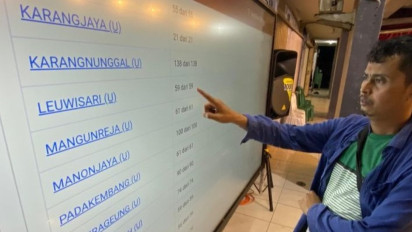 Soal Wacana Pilkada Lewat DPRD, Analis: Memiliki Dasar Konstitusional yang Sah