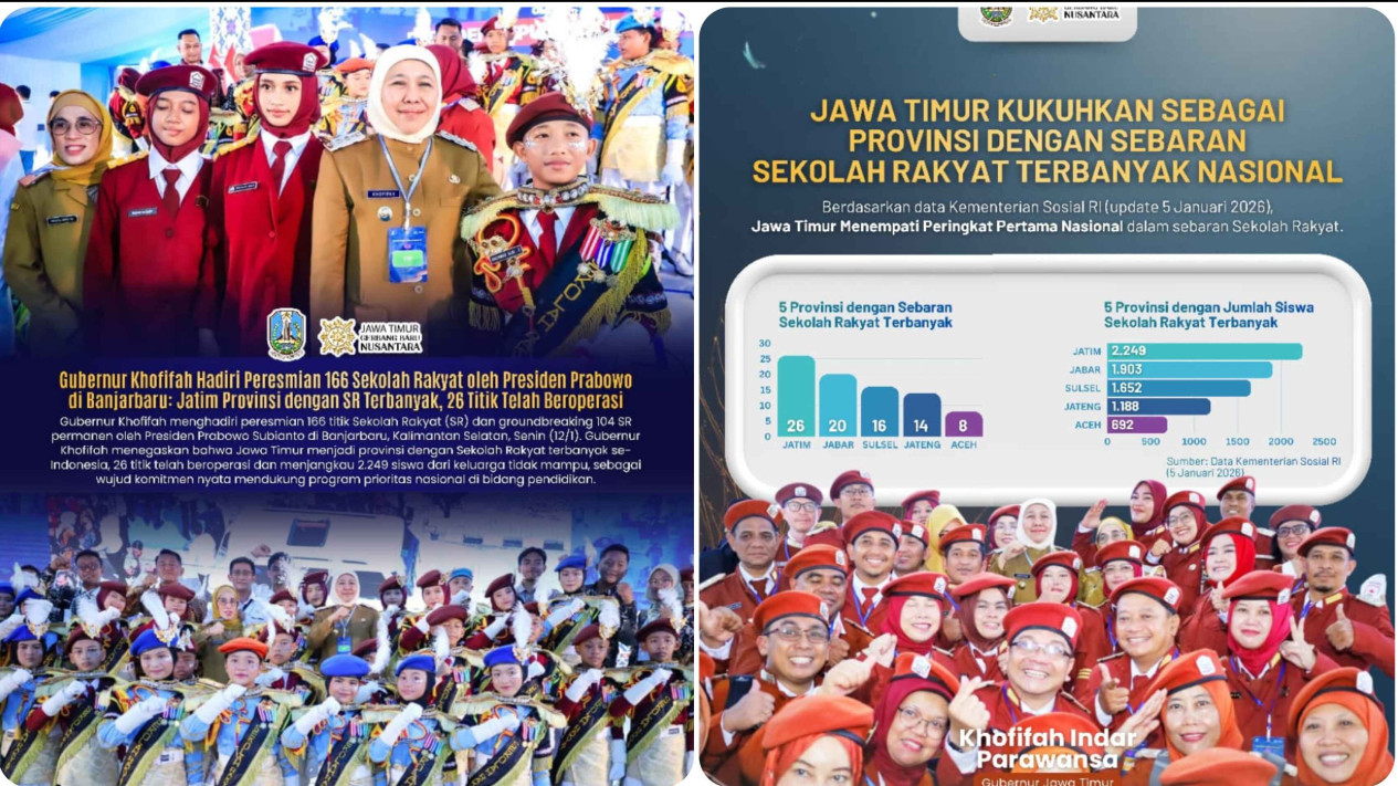 Gubernur Khofifah Hadiri Peresmian 166 Sekolah Rakyat oleh Presiden Prabowo di Banjarbaru
            - galeri foto