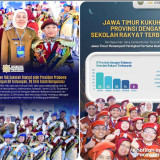 Gubernur Khofifah Hadiri Peresmian 166 Sekolah Rakyat oleh Presiden Prabowo di Banjarbaru