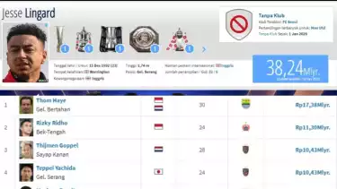 Jesse Lingard akan jadi pemain termahal Super League jika gabung Persib Bandung