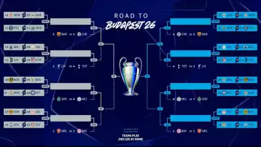 Bagan knockout Liga Champions 2025-2026 sebelum drawing