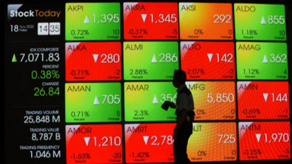 Mundur Massal Petinggi OJK Dinilai Cermin Masalah Struktural, Investor Pilih Menahan Diri