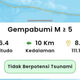 Pacitan Diguncang Gempa Berkekuatan M 6,4