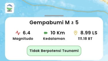 Pacitan Diguncang Gempa Berkekuatan M 6,4