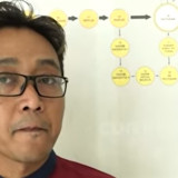 4 Tahun Lalu Teddy Ungkap Kesulitan Ekonomi Usai Ditinggal Lina hingga Tinggal di Gubuk Bambu