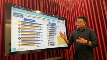 Survei Kepuasan Masyarakat Terhadap Pemerintahan Prabowo-Gibran Menurut Indkestat: 79,2 persen