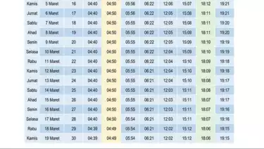 Jadwal Imsakiyah wilayah DKI Jakarta dan sekitarnya