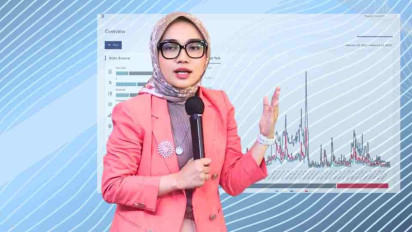 Rapor Setahun Gubernur: DIR Ungkap Dedi Mulyadi Paling Menyedot Publik, Engagement Tembus 4,2 Miliar