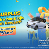 Giro Surplus bank bjb, Solusi Cerdas Atur Dana Usaha Lebih Produktif
