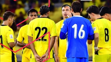 Berani Sesumbar! Pelatih Malaysia Target Juara Piala Asia 2027 di Tengah Ancaman Sanksi FIFA, Sindir Timnas Indonesia?
