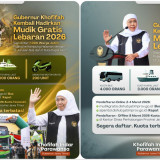 Gubernur Khofifah Gelar Program Mudik Gratis, Siapkan 17 Jurusan Bus dan Dua Rute Kapal Laut