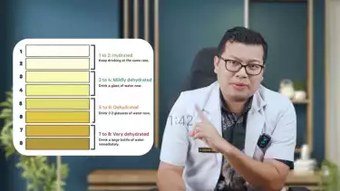 dr Saddam Ismail menjelaskan tabel urine