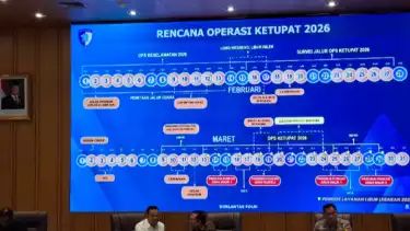 Polri Siapkan 10 Tol Fungsional untuk Urai Kemacetan Mudik Lebaran 2026