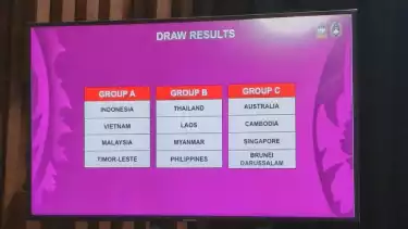 Hasil Drawing Piala AFF U-17 2026