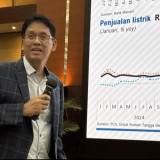 Kode dari Purbaya soal Kapan Harga BBM akan Naik