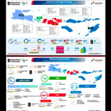 Layani Kebutuhan Energi, Ini Sebaran Wilayah Operasional dan Sarfas, serta Lembaga Penyaluran Regional Jatimbalinus