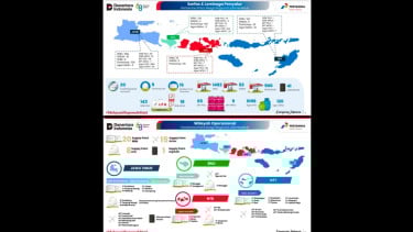 Layani Kebutuhan Energi, Ini Sebaran Wilayah Operasional dan Sarfas, serta Lembaga Penyaluran Regional Jatimbalinus