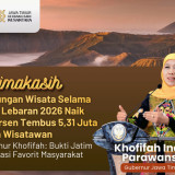 Kunjungan Wisatawan ke Jatim di Masa Libur Lebaran 2026 Naik 18 Persen