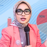 Isu Kelangkaan BBM Picu Keresahan Publik, DIR Bongkar Fakta soal Memanasnya Persepsi yang Jadi Pemantik