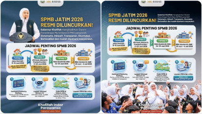 Gubernur Khofifah Luncurkan SPMB Jatim 2026: Pastikan Transparan, Akuntabel dan Berkeadilan