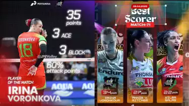 Top Skor Final Four Proliga 2026: Dominasi Tanpa Ampun Irina Voronkova dengan 35 Poin!