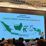 Mentan Dorong Swasembada Pangan dan Energi Lewat Inovasi Kampus, Kolaborasi Lintas Sektor Jadi Kunci