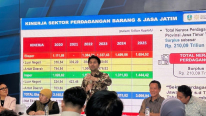 Industri Jatim Tertekan Gejolak Global, Emil Dardak: Sektor Plastik Paling Terdampak, Harga Melonjak Tajam