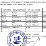 BPK Temukan Tujuh ASN Bangkalan Menerima Bansos PKH, BKPSDM Akan Panggil ASN yang Bersangkutan