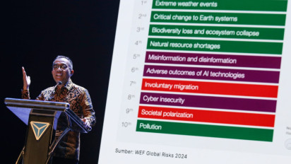 Buka Novo Club Batch 4, Mendiktisaintek Beberkan Kunci Indonesia Lolos dari Middle Income Trap