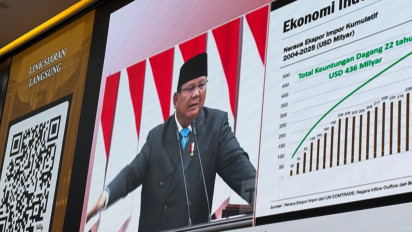 Prabowo Proyeksikan Defisit di 2027 Tertekan di Level Rendah: APBN Wujud Alat Perjuangan Kita