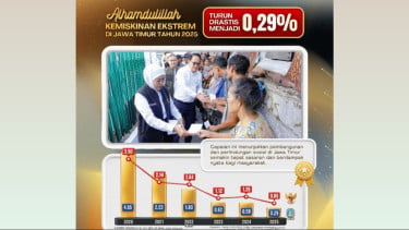 Kemiskinan Ekstrem Jatim Tersisa 0,29 Persen, Gubernur Khofifah: Bukti Intervensi Kesejahteraan Masyarakat Tepat Sasaran