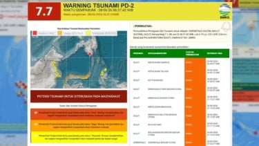 BMKG: Delapan Wilayah di Sulawesi Utara Masih Siaga Tsunami Imbas Gempa Magnitudo 7,7