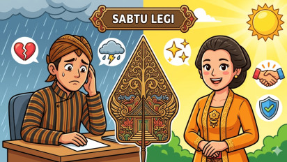 Ramalan Weton 13 Juni 2026: Dinamika Kehidupan, Keberuntungan, dan Tantangan yang Menanti