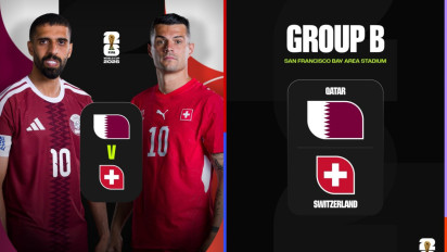 Prediksi Skor Qatar vs Swiss di Babak Penyisihan Grup B Piala Dunia 2026, The Red Crosses Diramal Menang Telak