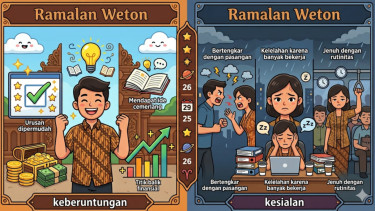 Ramalan Weton 14 Juni 2026, Inilah Nasib 10 Weton yang Beruntung dan Harus Waspada Esok Hari