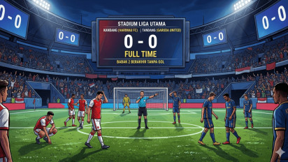 Skor Kacamata 0-0 di Akhir Babak Kedua Sepak Bola: Apa yang Terjadi Selanjutnya?