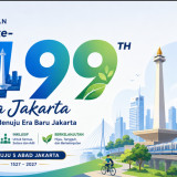 10 Ucapan Selamat HUT Kota Jakarta ke-499 Tahun 2026, Terbaru Cocok untuk Caption Media Sosial