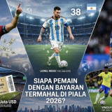 Siapa Pemain dengan Bayaran Termahal di Piala Dunia 2026?